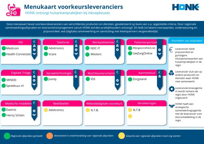 menukaart jan 2026